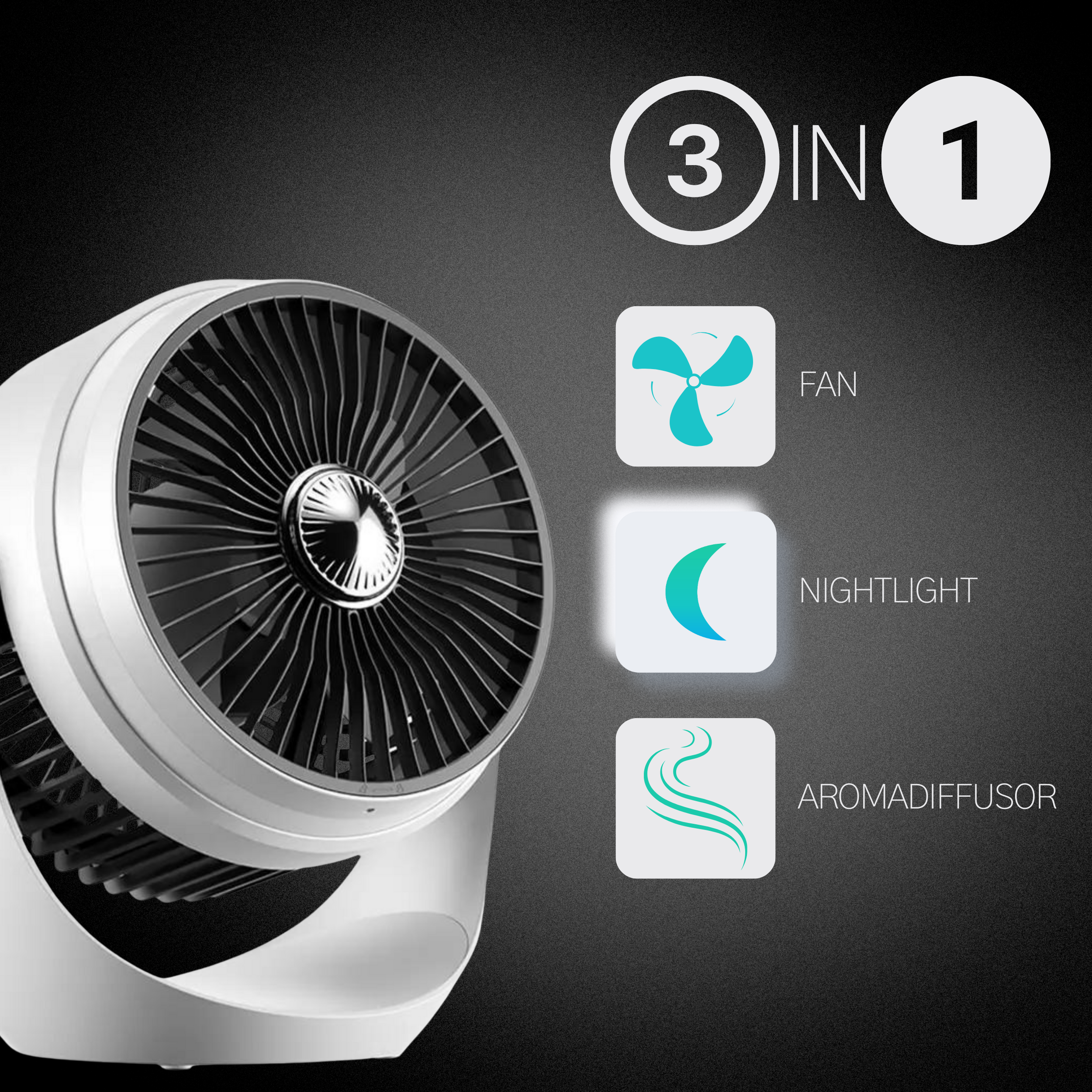 Camping Fan with night-light and integrated aroma-box (for aromatherapy or anti-Mosquito)